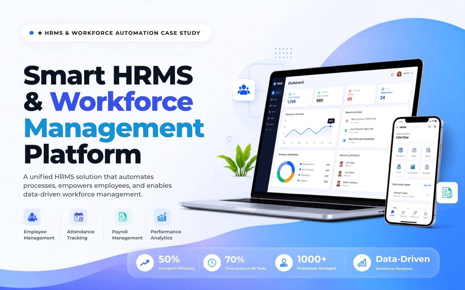 HRMS Case Study