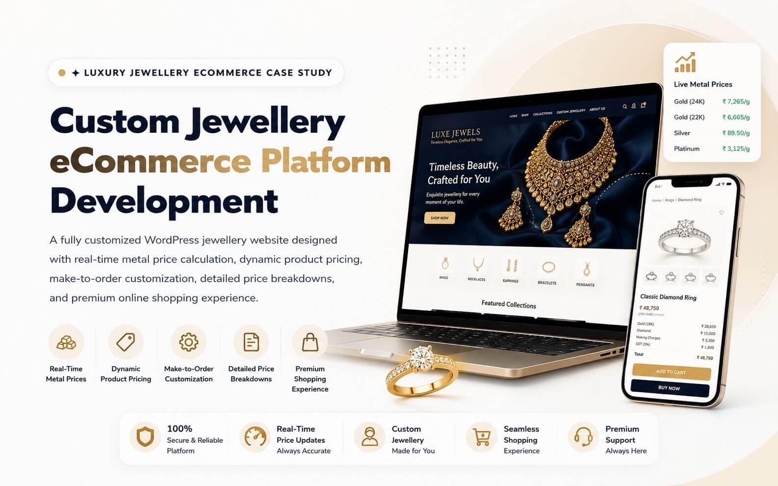 Jewellery Case Study